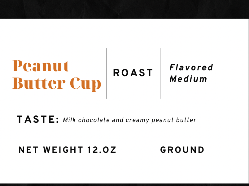 Surviving Motherhood Coffee